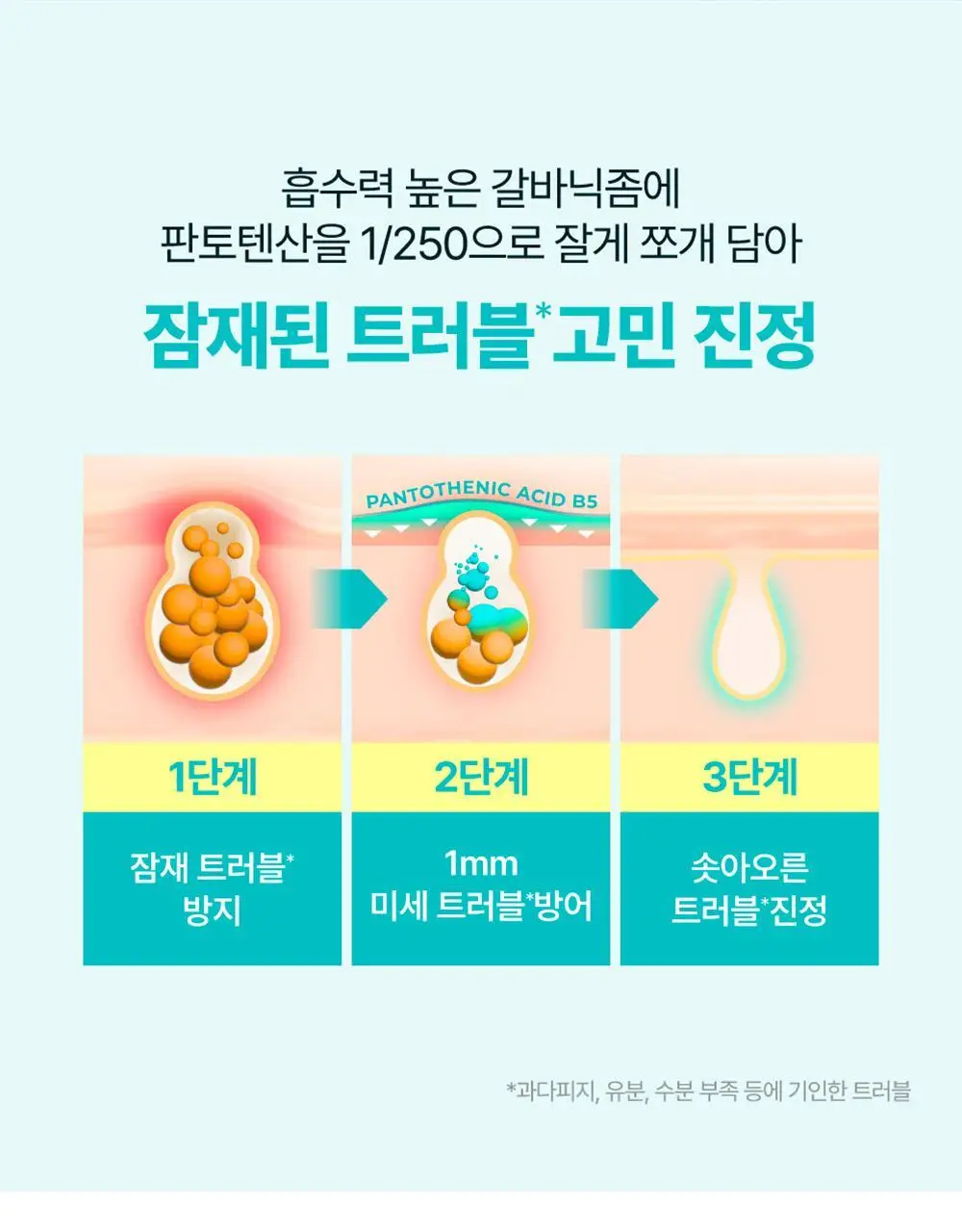 [대용량+크림증정] 넘버즈인 1번 판토텐산 수딩세럼 80ml 기획 (+크림 15ml) 상세페이지 15